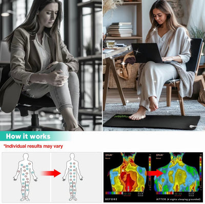 PureGround Earthing Mat for Enhanced Comfort