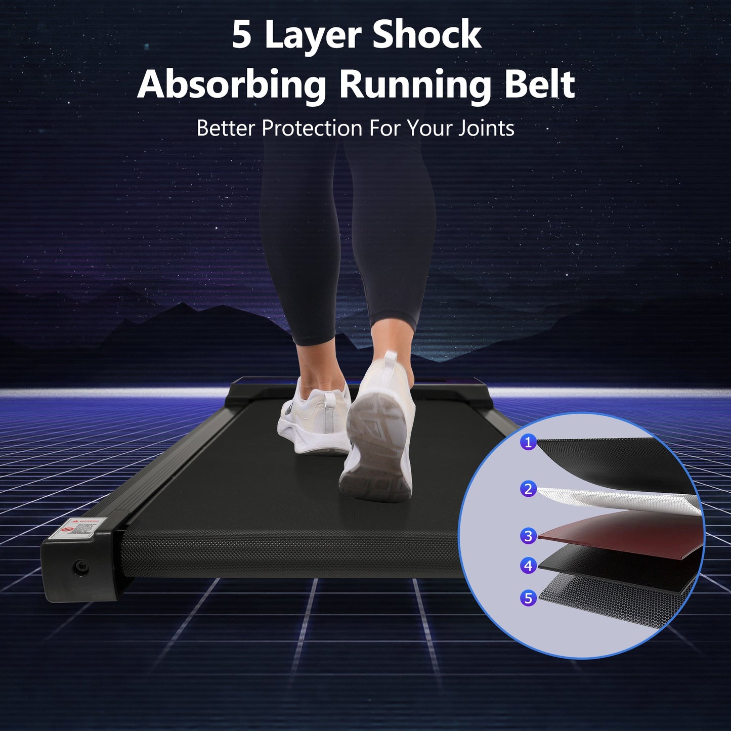 8.10 Under Desk Treadmill - 2.5HP, 300LBS Capacity
