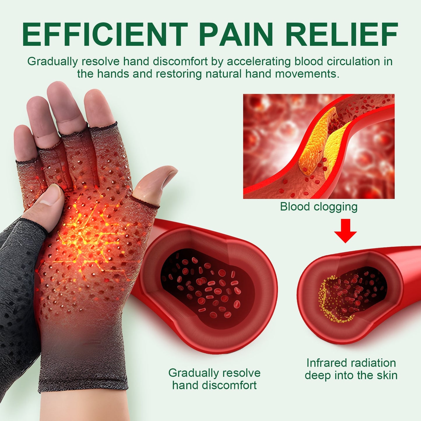 Joint Care Gloves Relieve Thumb Stiffness And Finger Joint Soreness And Swelling Discomfort Care Gloves - Korvel