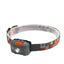 R3 + 2LED 800 Lumens 4 Modes Mini Headlamp Outdoor Headlight Waterproof  Lantern Use AAA Battery - Korvel