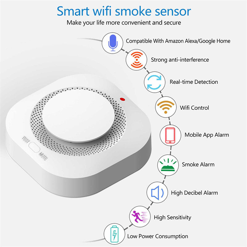 Tuya Smart Zigbee Smoke Detector Smart Fire Alarm Progressive Sound Photoelectric Smoke Sensor - Korvel