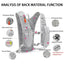 Hydration vests for sports, ultralight backpacks, bike water bags. - Korvel
