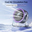 Ventilateur de bureau TurboCool - Performance de refroidissement silencieuse