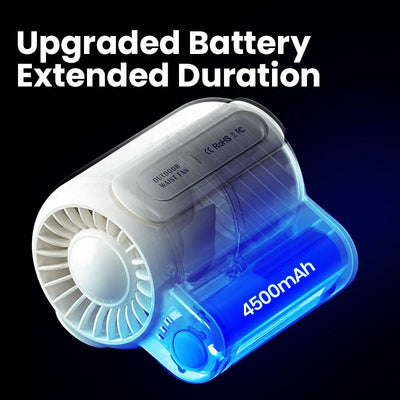 4500mah Portable Usb Mini Hanging Waist Fan Small Electric Personal Belt Clip Fan For Sport Personal Handheld Cooling Fan - Korvel