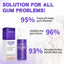 Gum Foam Mousse for Clean Teeth and Healthy Gums