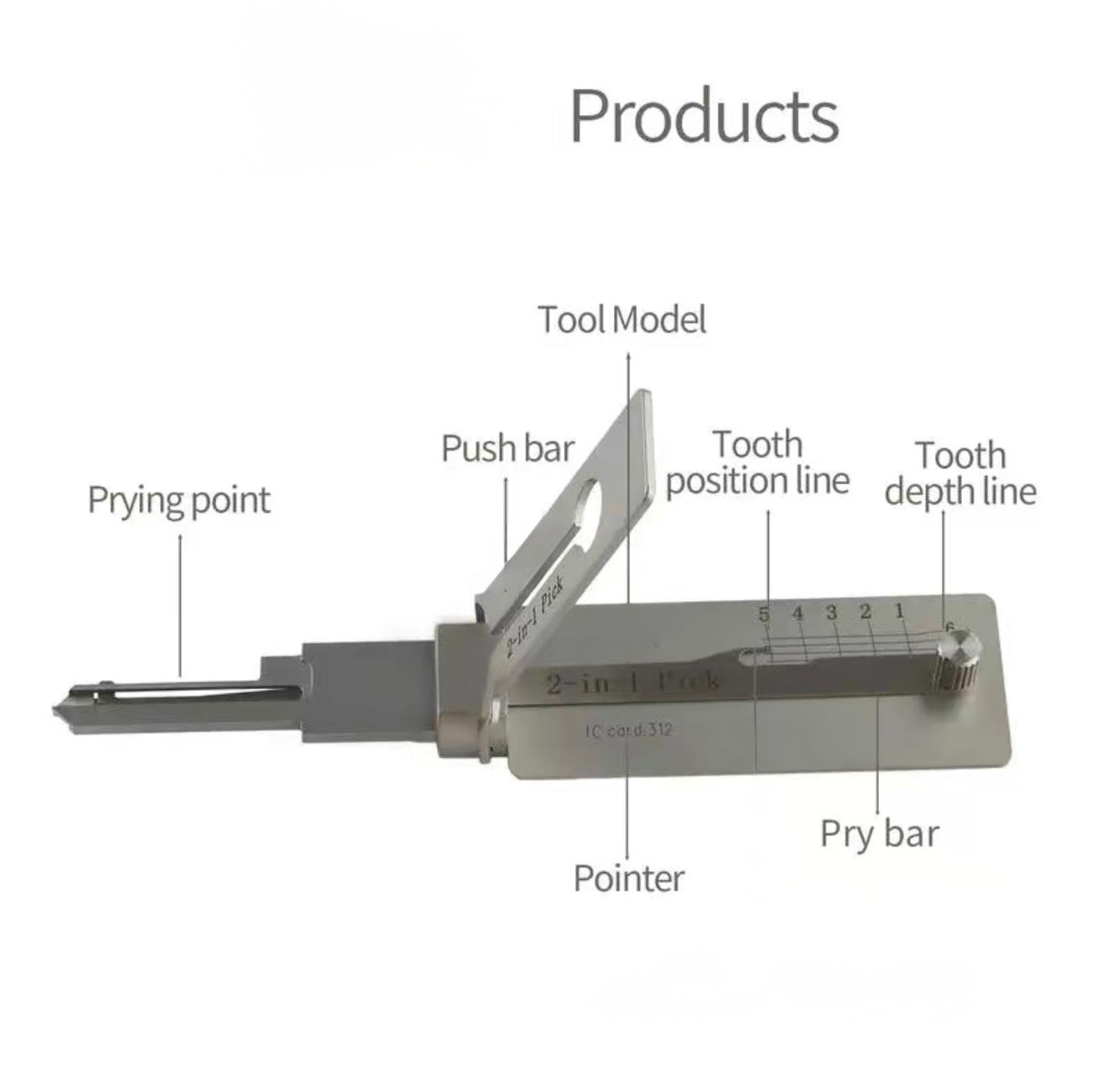 DualFix Home Tool - 2-in-1 Multifunctional Hand Tool Set