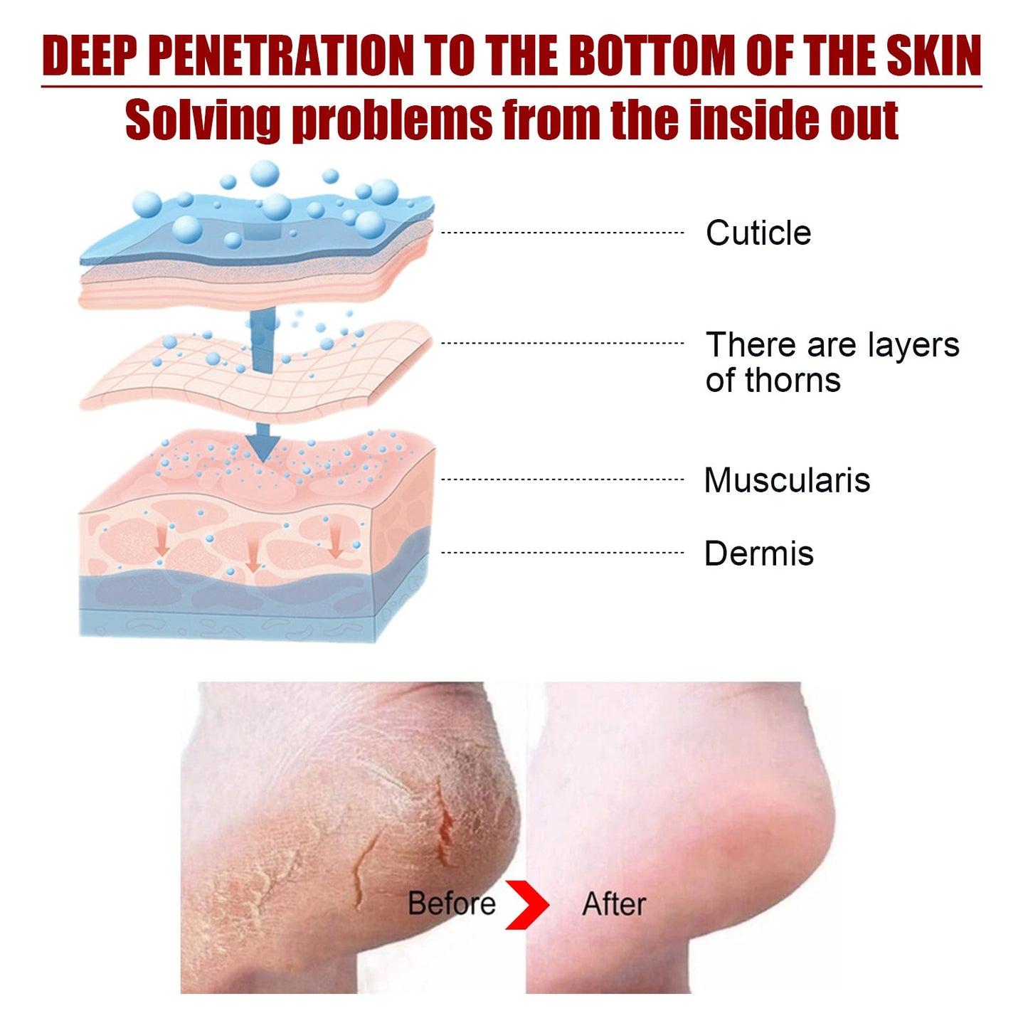 Exfoliating Foot Mask for Soft, Smooth Feet