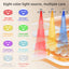 Premium LED Facial Mask with Eight Color Photon Spectrum