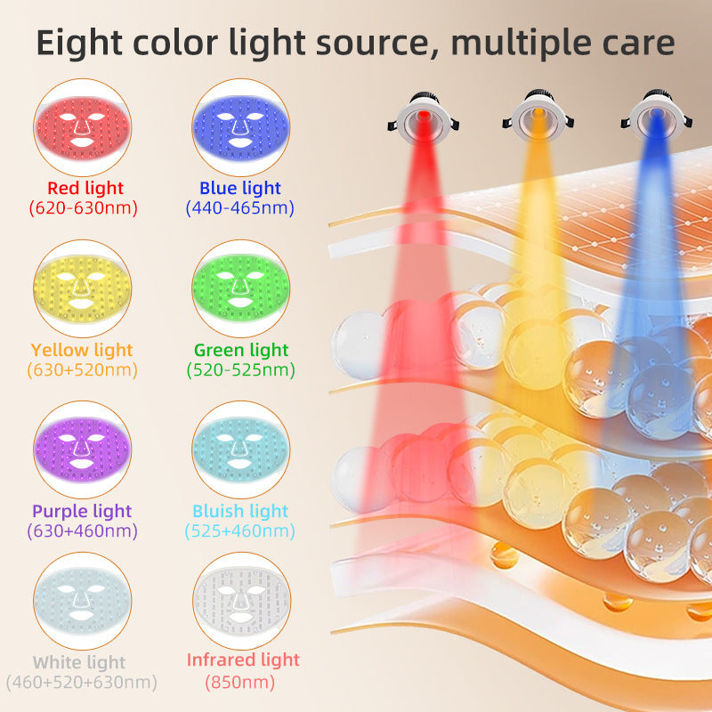 Premium LED Facial Mask with Eight Color Photon Spectrum