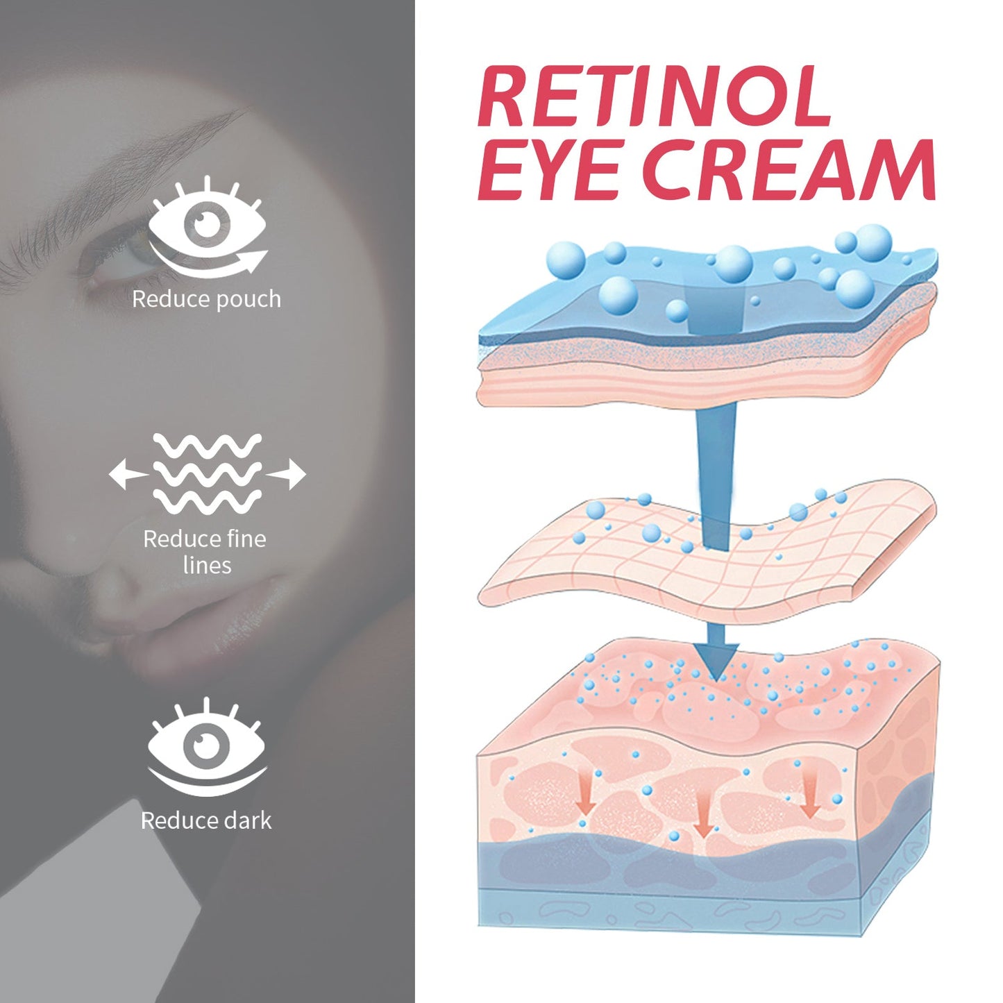 Retinol Eye Cream, Eye Skin Moisturizing Treatment Fade Fine Lines Dark Circles Elastic Firming Eye Cream - Korvel