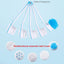 5-in-1 Electric Bath Shower Brush for Exfoliation and Massage