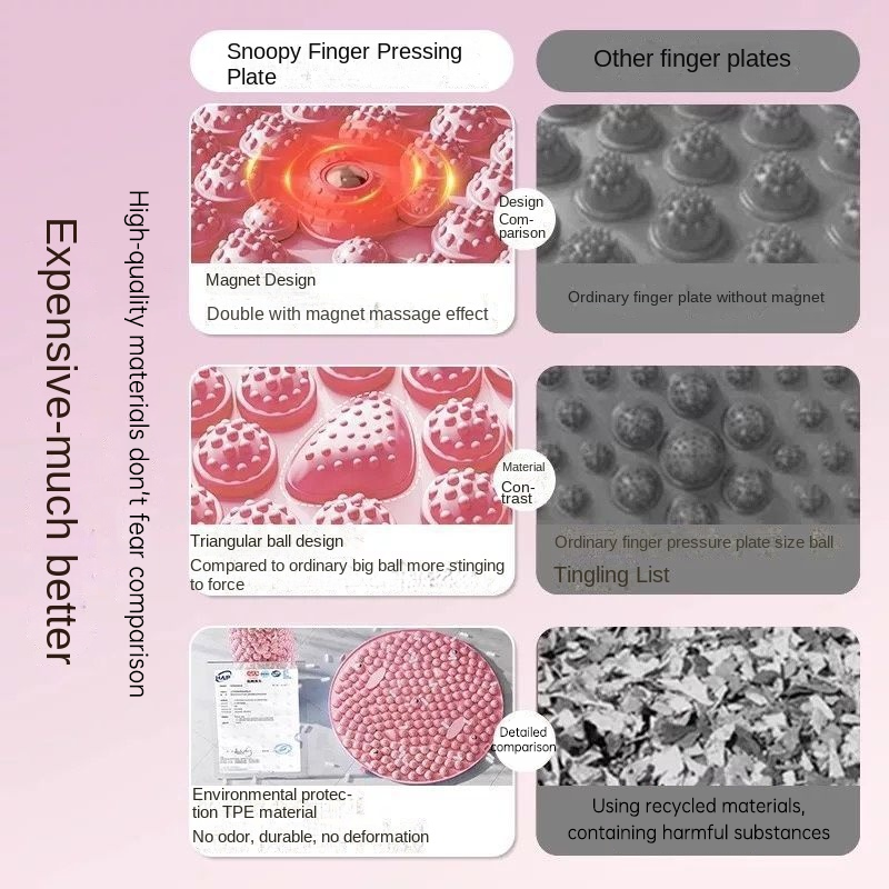 Pressure Board Super Slow Running Foot Massage Mat In-Place Running Foot Pad Toe Pressure Board Pink Massage Mat Car Foot Mat - Korvel