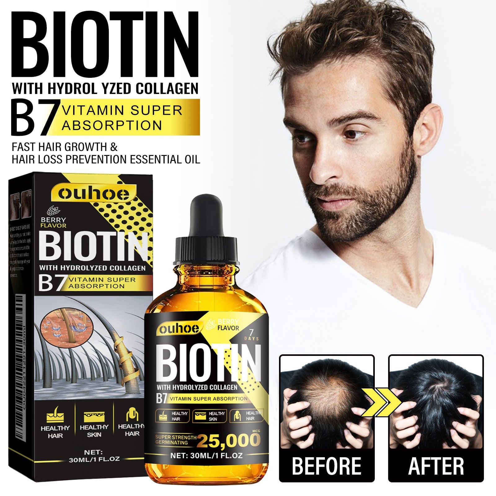 Collagen B7 Vitamin Hair Care Essential Oil Nourishes Hair Gently And Softens Hair - Korvel