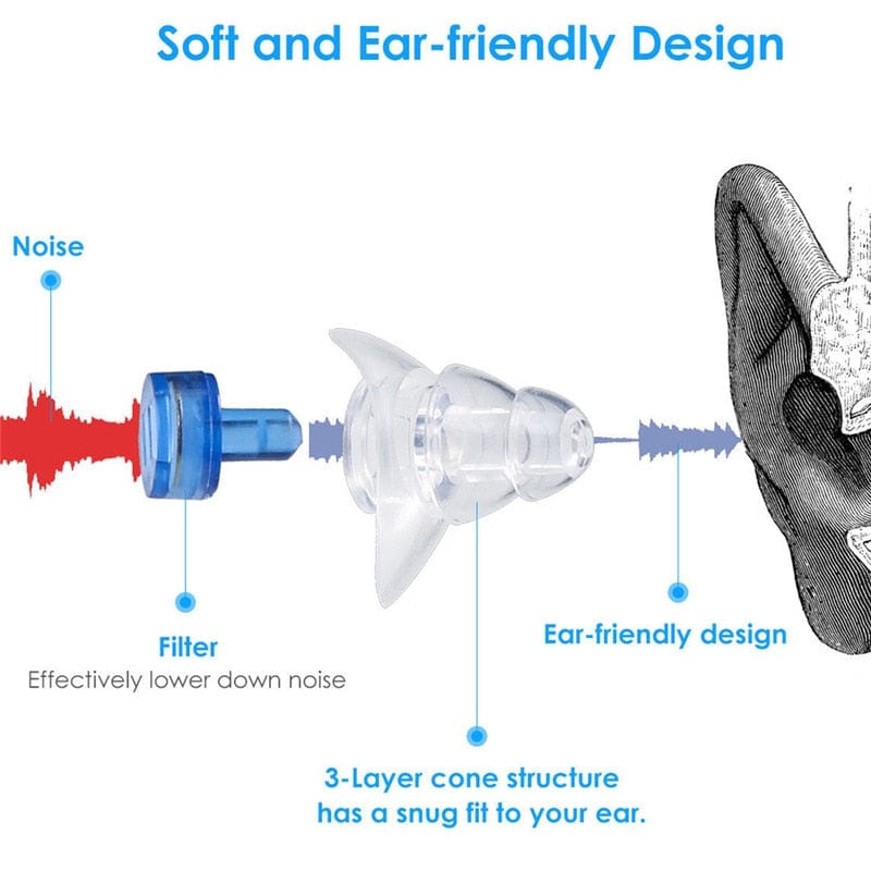 Noise Reduction And Sound Isolation Earplugs Concert High Fidelity Filter Earplugs Wholesale Blue Filter Earplugs Double Tail - Korvel