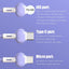 Cable de carga USB 3 en 1 premium para Android y Apple