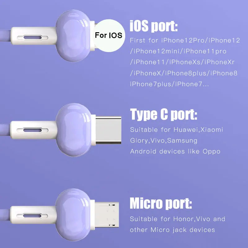 Cable de carga USB 3 en 1 premium para Android y Apple