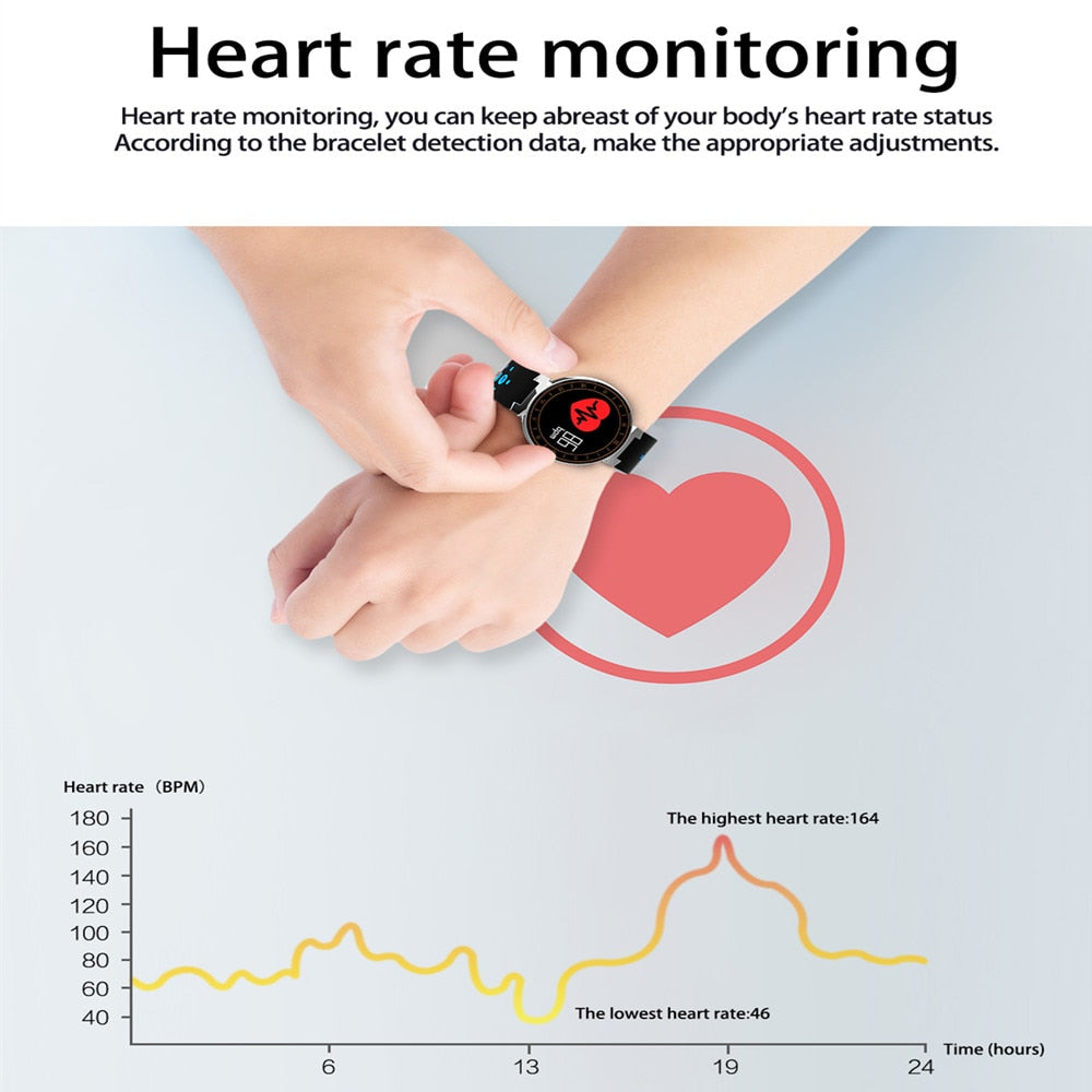 Beseneur L8 Smart Bracelet - Activity Monitor & Fitness Tracker