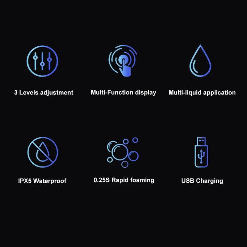 Soap Dispenser Touchless Automatic USB Liquid Foam Machine Wall-mounted Infrared Induction Hand Washer Sanitizer Tool - Korvel