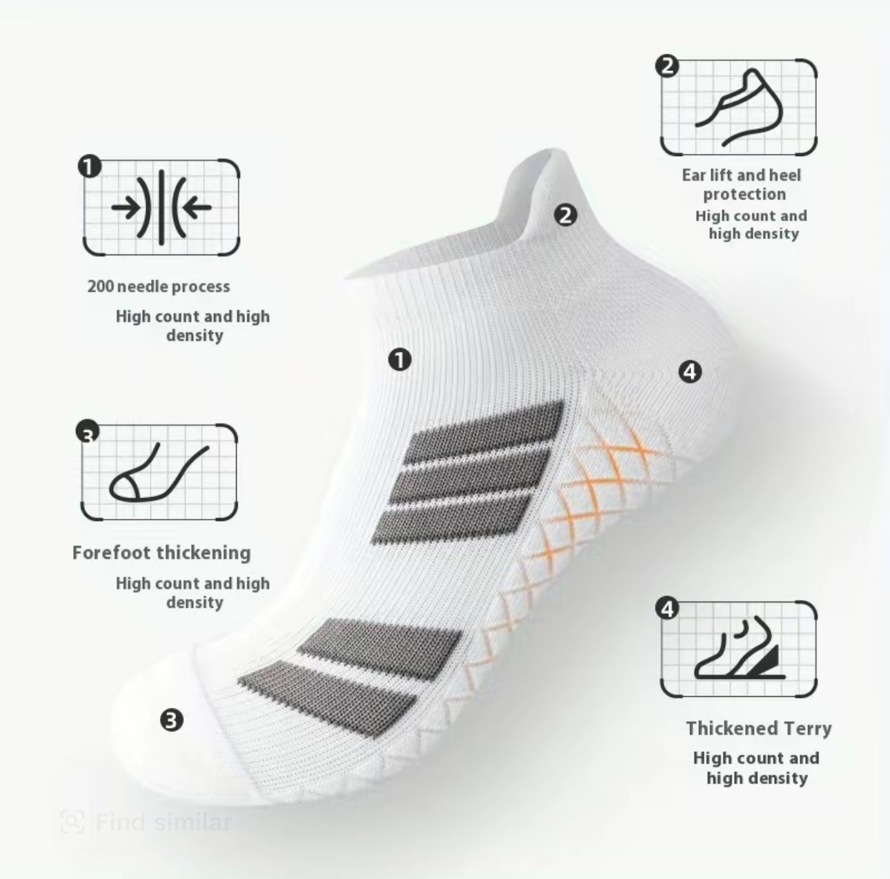 SportEase No Show Socks - Korvel