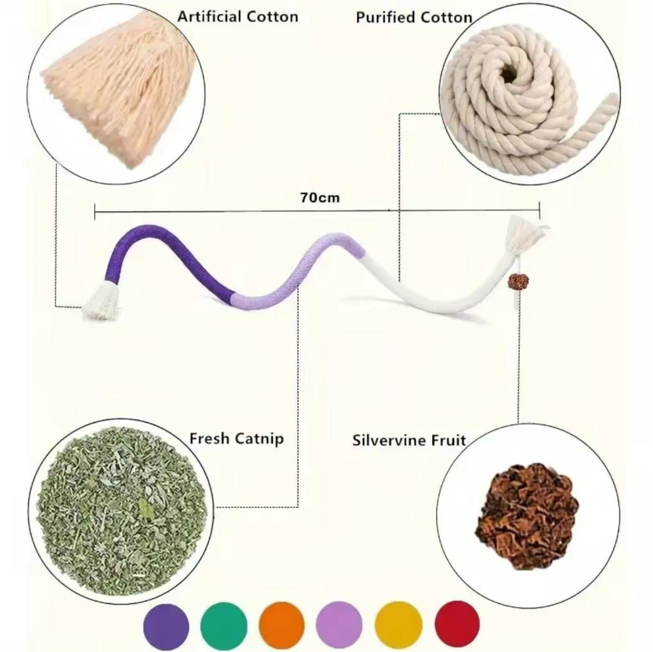 WhiskerPlay Chew Ropes - Korvel
