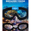 Swimming goggles (two sets) - Korvel