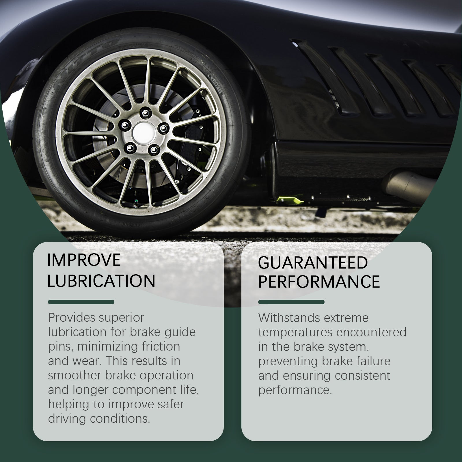 Automotive Brake Caliper Grease, Silicon-Based Lubricant Caliper Anti-Bite Maintenance Grease - Korvel