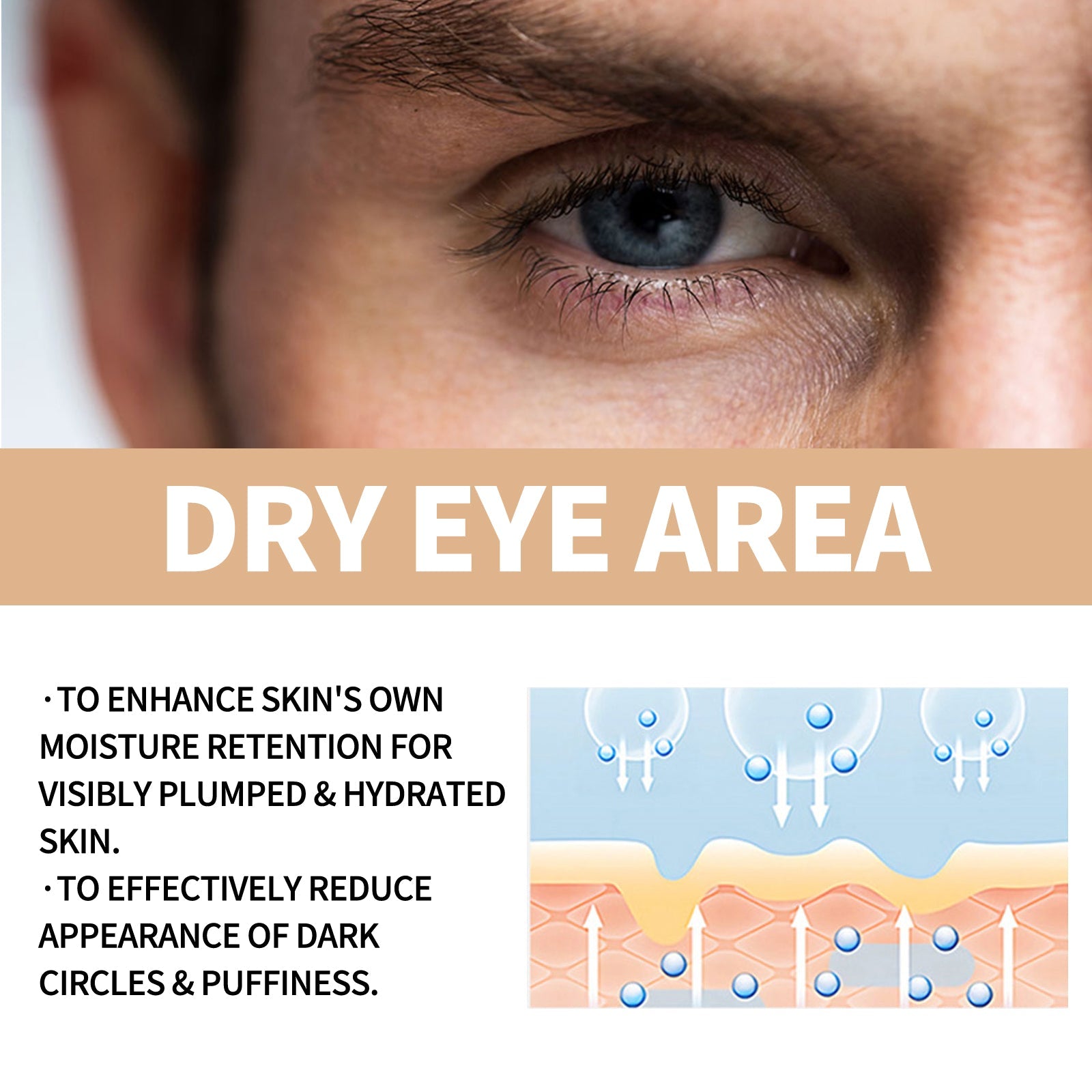 Hydrating Eye Roller For Men, Firming Lift Reduces Fine Lines, Dark Circles And Bags Under The Eyes - Korvel
