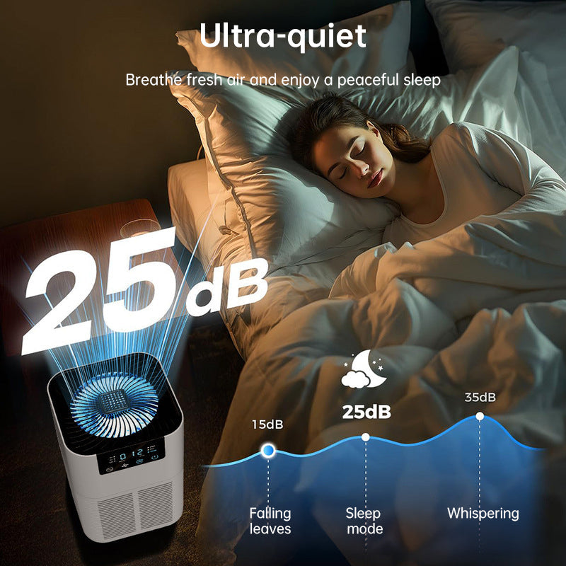 Negative ion desktop air purifier indoor formaldehyde sterilization and odor removal - Korvel