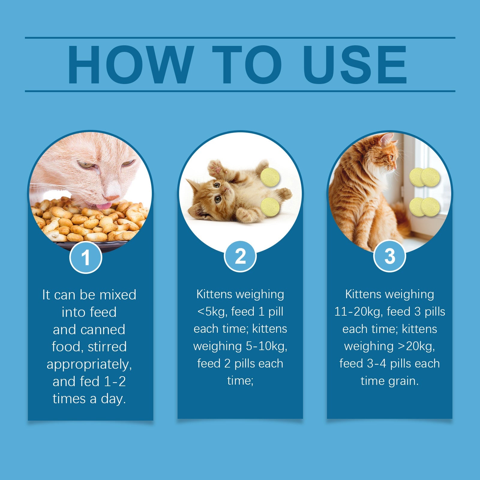 Cats Protect Health And Vitality With Coenzyme Tablets Coenzyme Q10 For Cats To Absorb Nutritional Supplements - Korvel