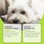 Dog Care Drops, A Comprehensive Healthy Dietary Supplement To Enhance Nutrition And Rejuvenate Dogs - Korvel