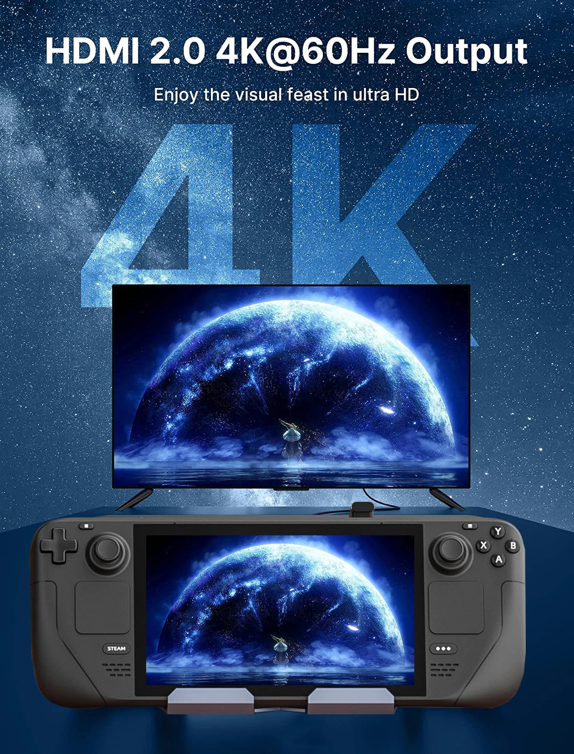 Station d'accueil 6-en-1 pour Steam Deck avec HDMI 4K et ports USB