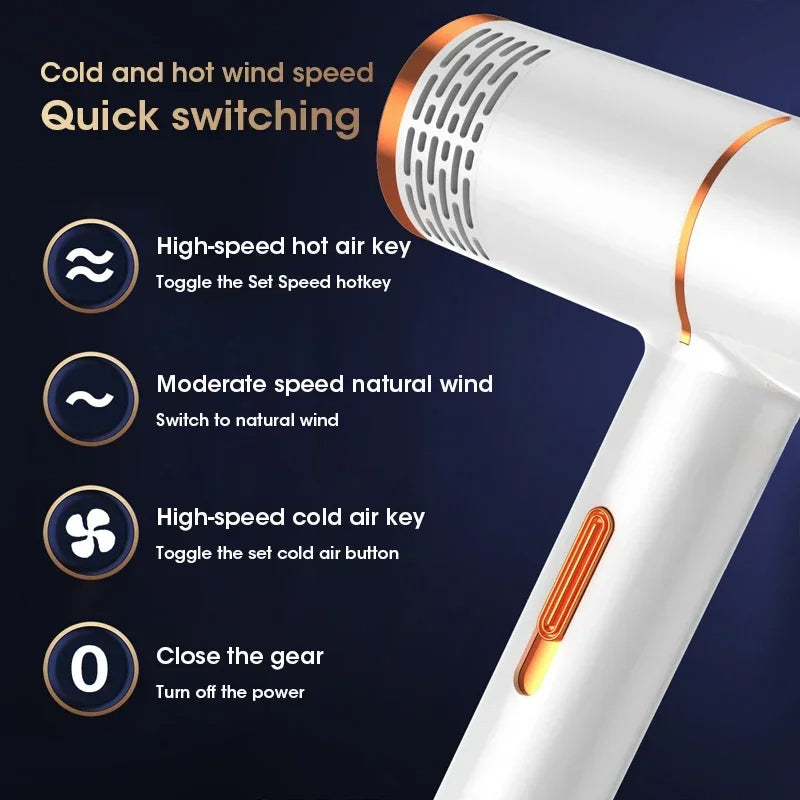 Professional Hair Dryer High Power Infrared Anion Hammer Powerful Cold And Hot Air Salon Hair Dryer - Korvel