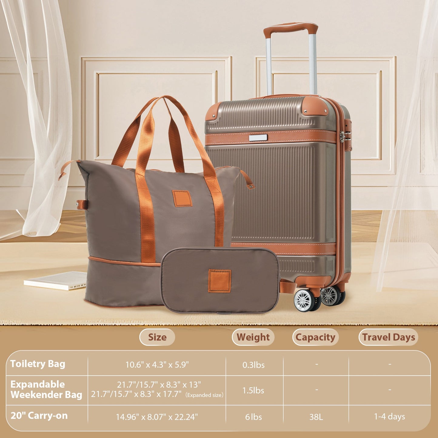 Hardshell Luggage Sets 3 Piece Carry-on Suitcase Double Spinner Wheels with TSA Lock for Men Women, Coppery (20in) - Korvel