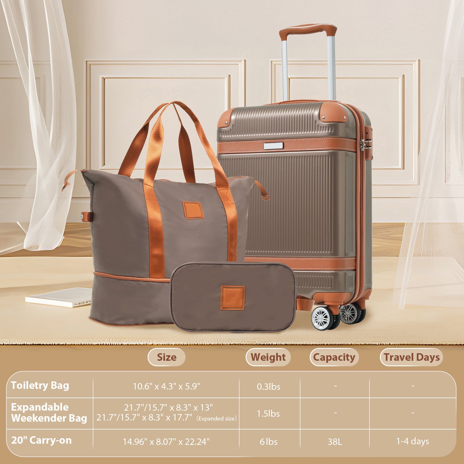 Hardshell Luggage Sets 3 Piece Carry-on Suitcase Double Spinner Wheels with TSA Lock for Men Women, Coppery (20in) - Korvel