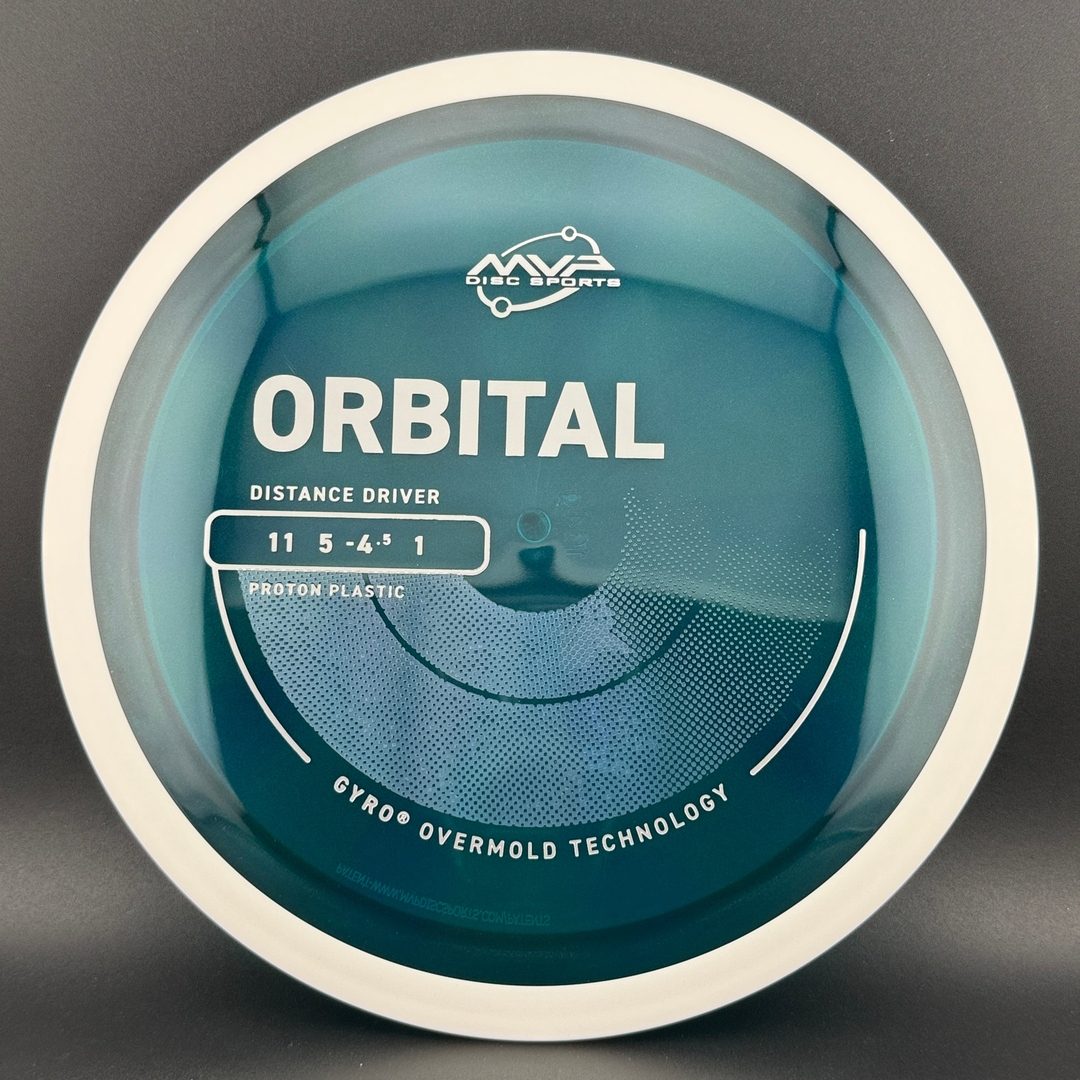 Controlador de Distancia Proton Orbital