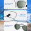 Low-profile goggles · Premium UV protection and anti-fog coating · Zero-drag competitive swimming goggles - Korvel