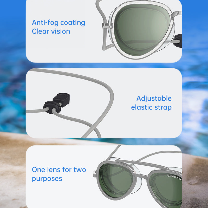 Low-profile goggles · Premium UV protection and anti-fog coating · Zero-drag competitive swimming goggles - Korvel