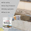 Premium Metal Anti-Rust Protective Coating