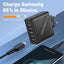 5USB Charger mobile phone charger charging head - Korvel