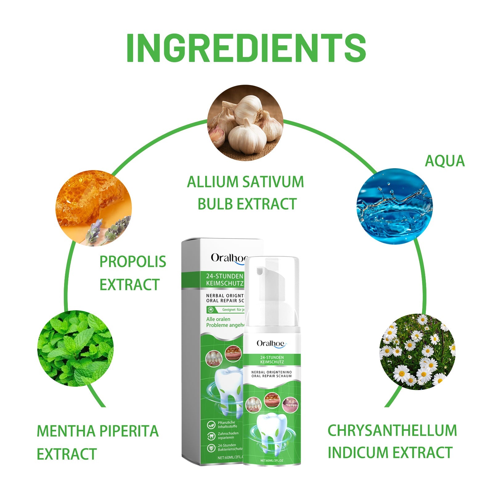 Herbal Oral Repair Foam, Deep Cleaning tartar Stone Fresh Breath Whitening teeth Oral mousse - Korvel
