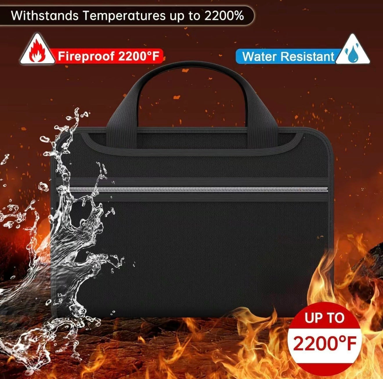 Bolsa de Documentos FireSafe - Organizador Premium Resistente al Fuego