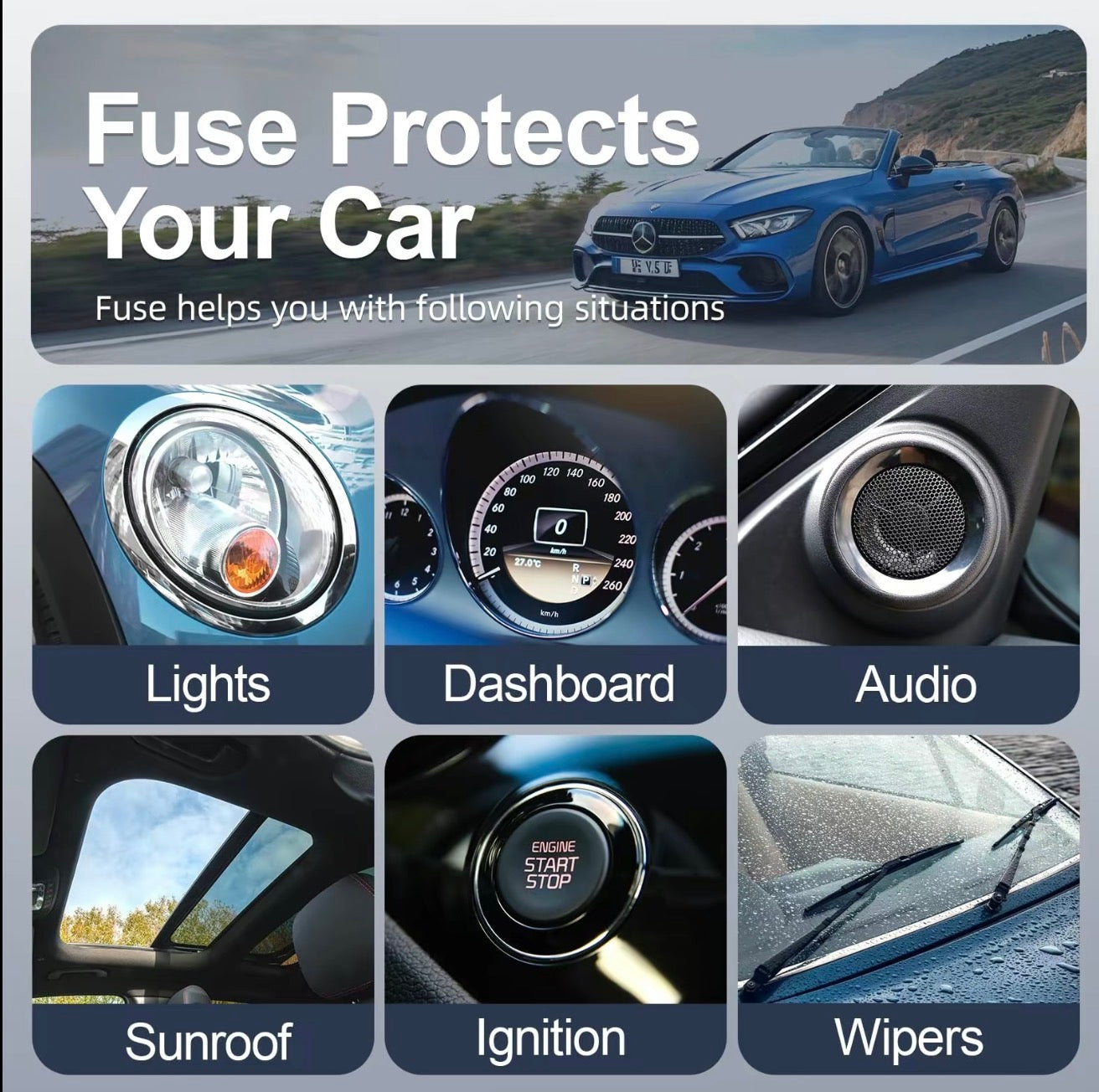 Kit AutoFuse - Solution Complète de Remplacement de Fusibles
