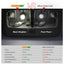 2pcs T10 W5W Bombillas LED para Automóvil - Solución de Iluminación Premium
