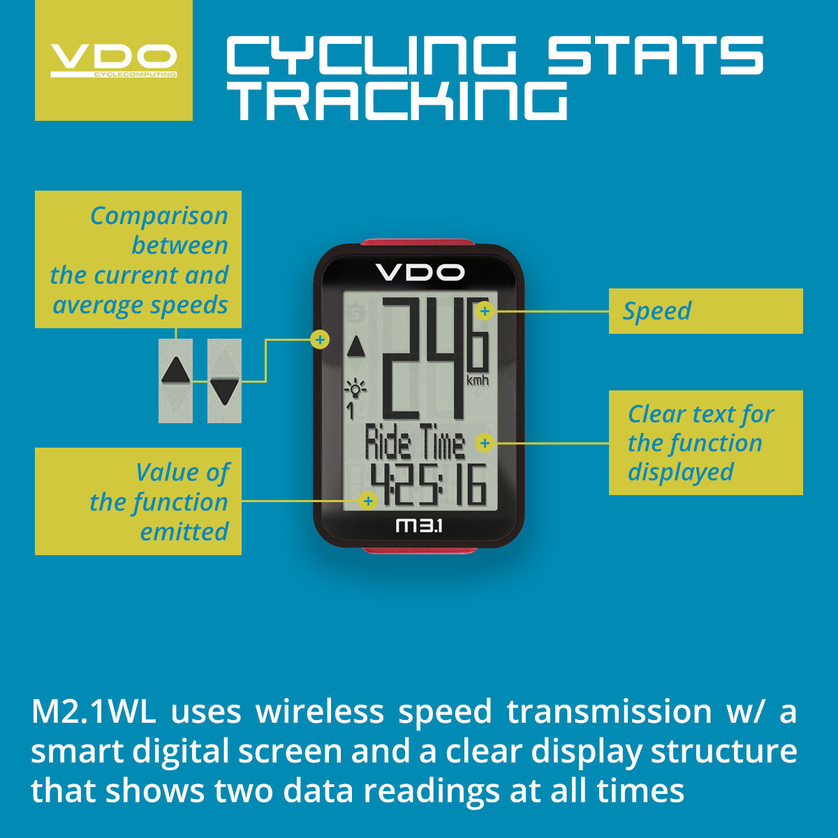 VDO M3.1 Wireless Bicycle Computer