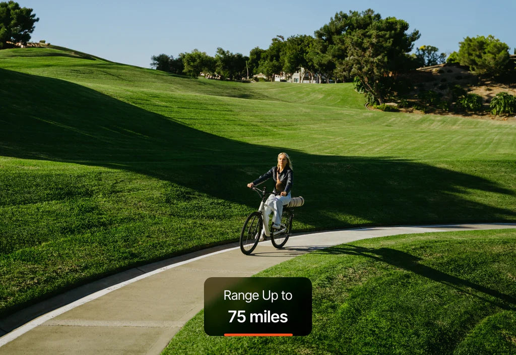 Urtopia Carbon Classic ST Electric Bike - Lightweight Innovation - Korvel