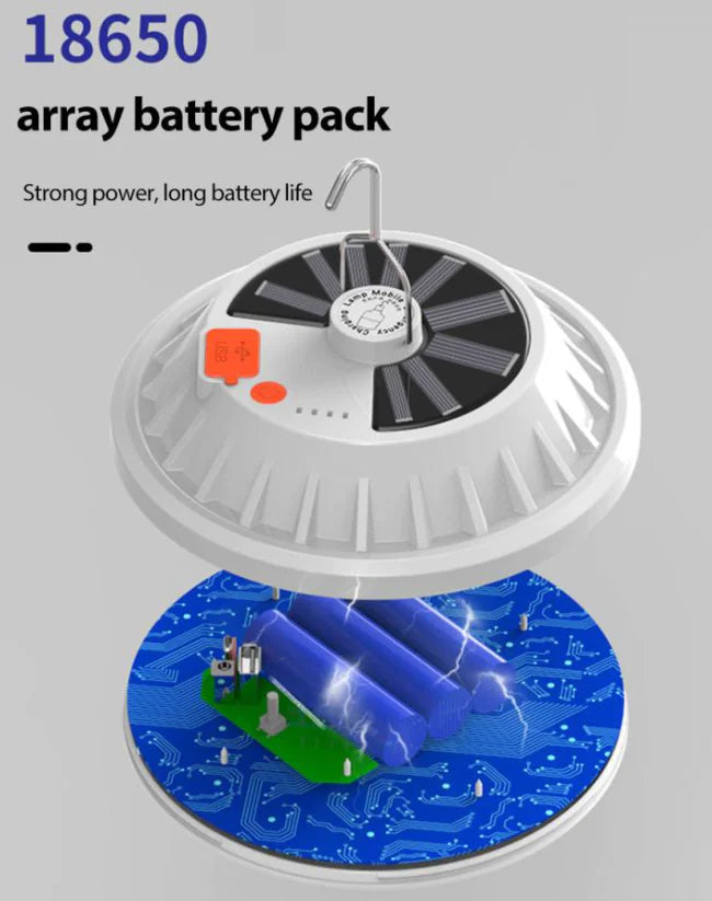 Rechargeable 60 LED Outdoor Camping Tent Light