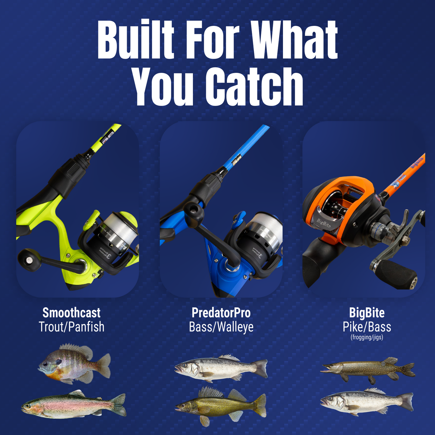 Combo de caña de pescar y carrete de baitcasting Ultimate Reaction Tackle - Edición Big Bite