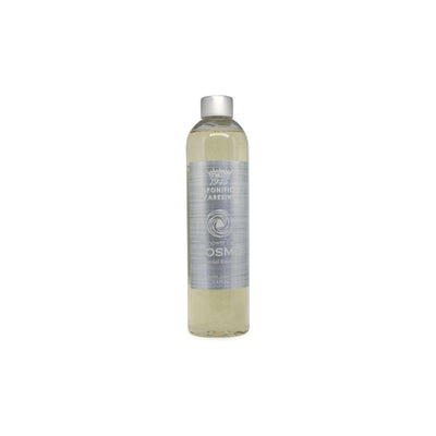 Saponificio Varesino Premium Shower Gel Collection