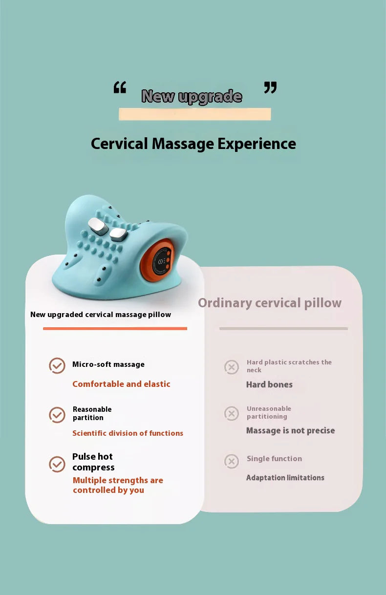 Almohada Masajeador Cervical Portátil