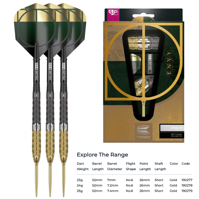 Elevate Your Game with Cult Envy Swiss Point Darts - Korvel